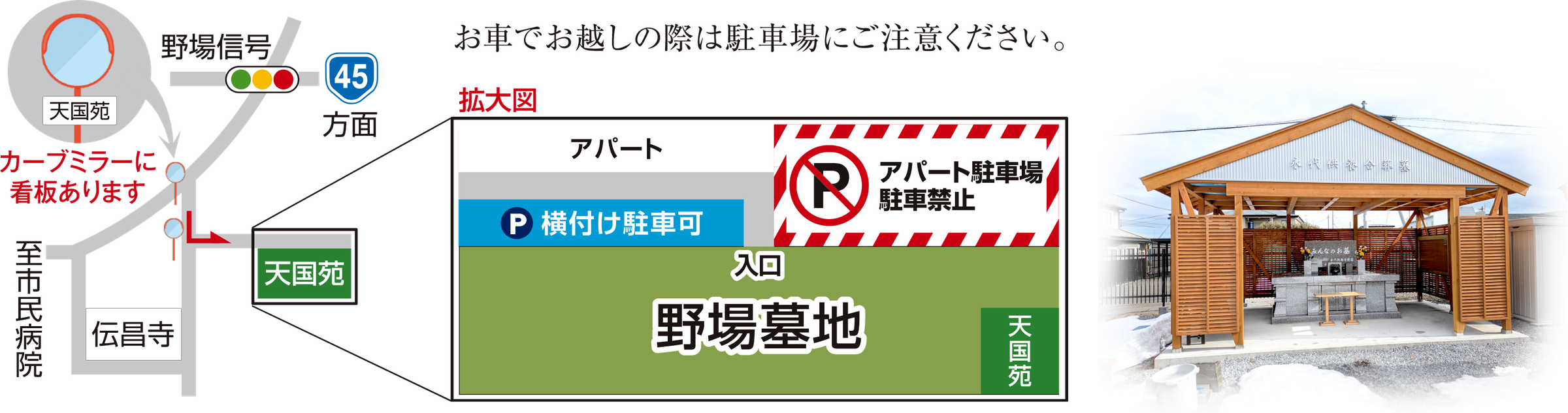 天国苑への案内図。野場信号から国道45号方面、カーブミラーに看板あり。駐車場は野場墓地入口の横付け駐車可スペースへ。アパート駐車場は駐車禁止。お車でお越しの際は駐車場にご注意ください。